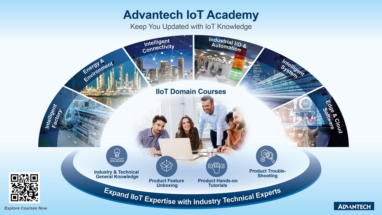 Advantech Academy