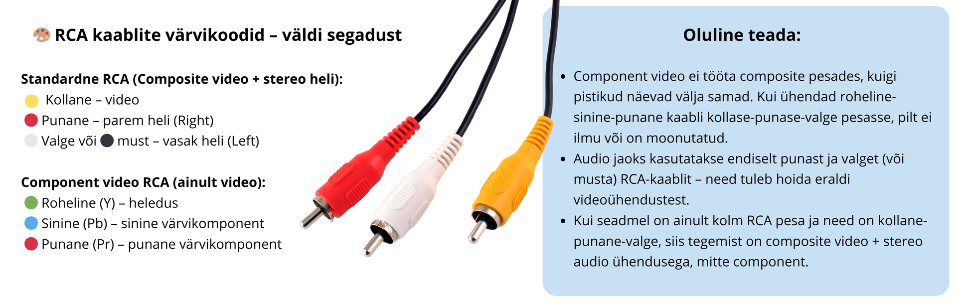 RCA värvid