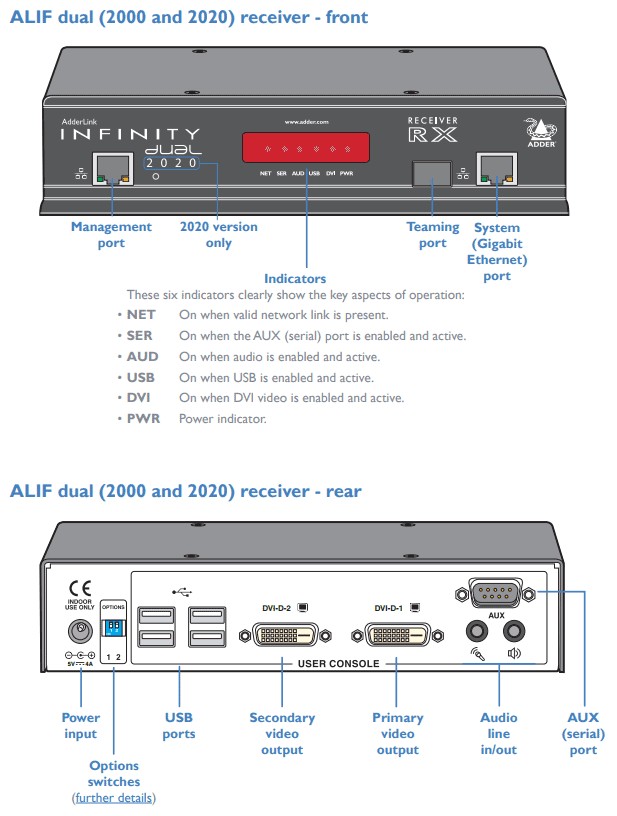 ALIF2020R_0