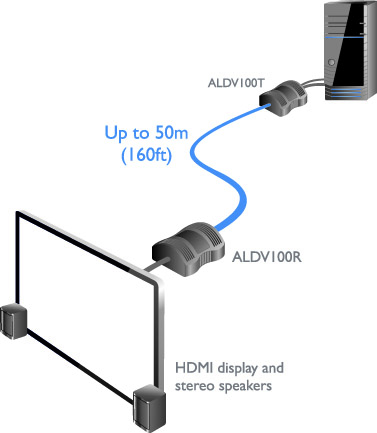 ALDV100T_1