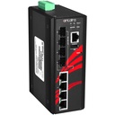LMX-0804G-SFP_0
