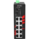 LNX-1002C-SFP-T_2