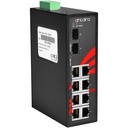 LNX-1002G-SFP-T_0
