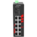 LNX-1202G-SFP_2
