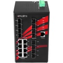 LNX-2012GN-SFP-T_2