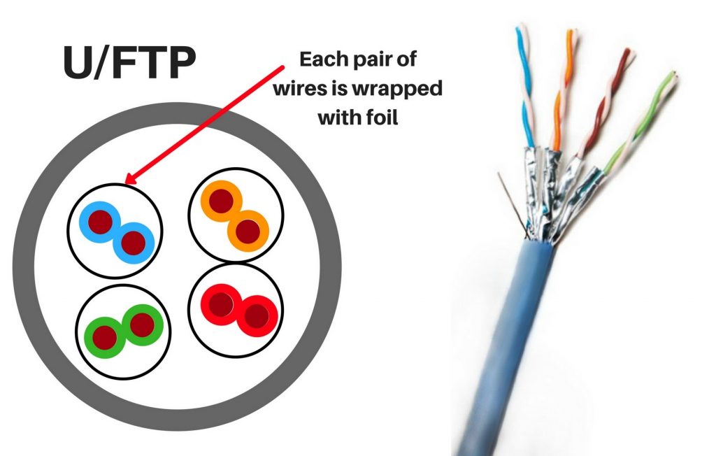 UPL_U-FTP-image-1024x652