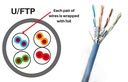 UPL_U-FTP-image-1024x652