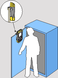 FLUKE HH290_0