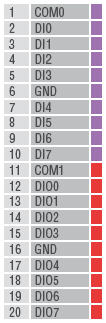 ioLogik E1212-T_0