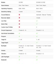 NOKTA SCORE