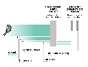 PhoneSoap-AirSoap-Stats