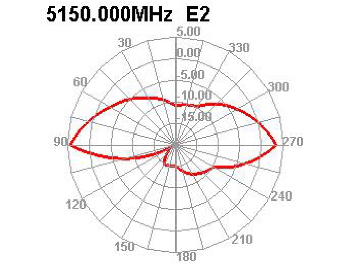 12637_7