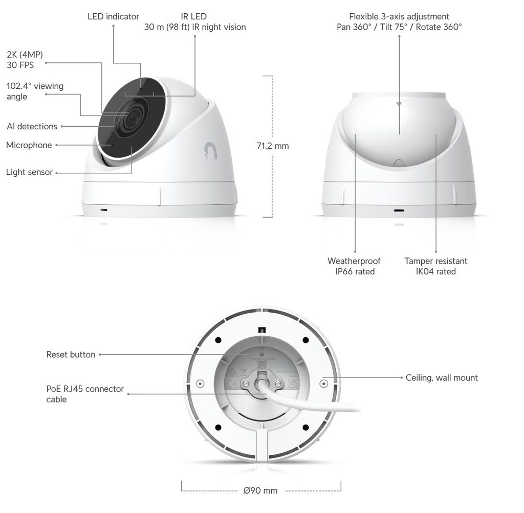 UVCG5Turret2
