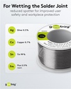 1ebdc9cb-85d2-4eea-ae5a-98191b8196e2-40844-EN-ML-PT02.png
