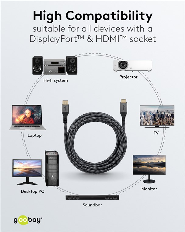 DP-HDMI tekstiilist kattega_7