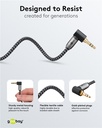 AUX3.5mm90kr_2