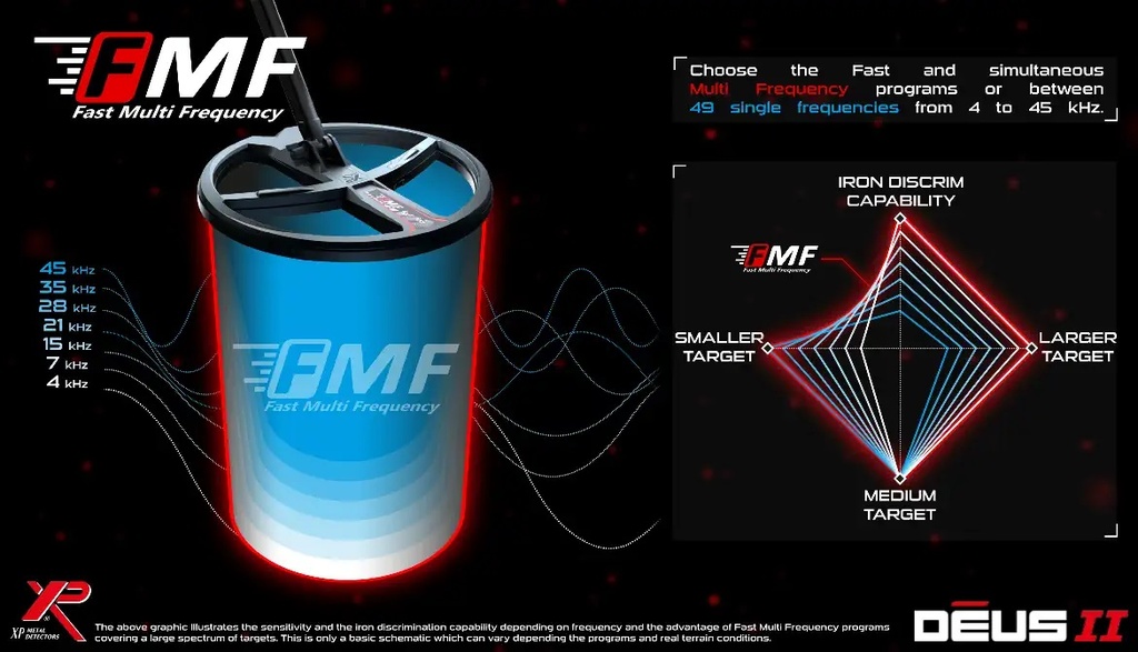 UPL_Info-Graphic-FMF_1171x671