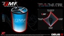 UPL_Info-Graphic-FMF_1171x671