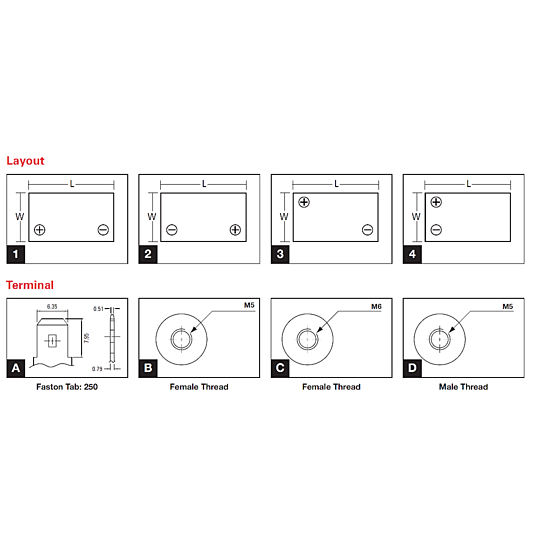 hx_layout_terminal_1_537c