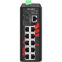 lmx-1002c-sfp-4-industrial-managed-ethernet-switch