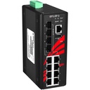 LMX-1204G-SFP-T_0
