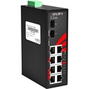 LNP-1002G-SFP-24_0