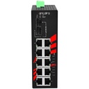 LNP-1202G-SFP-T_2