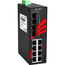 LNP-1204G-SFP-T_0
