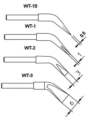 [WT-1] WTA 1 TIPLETS