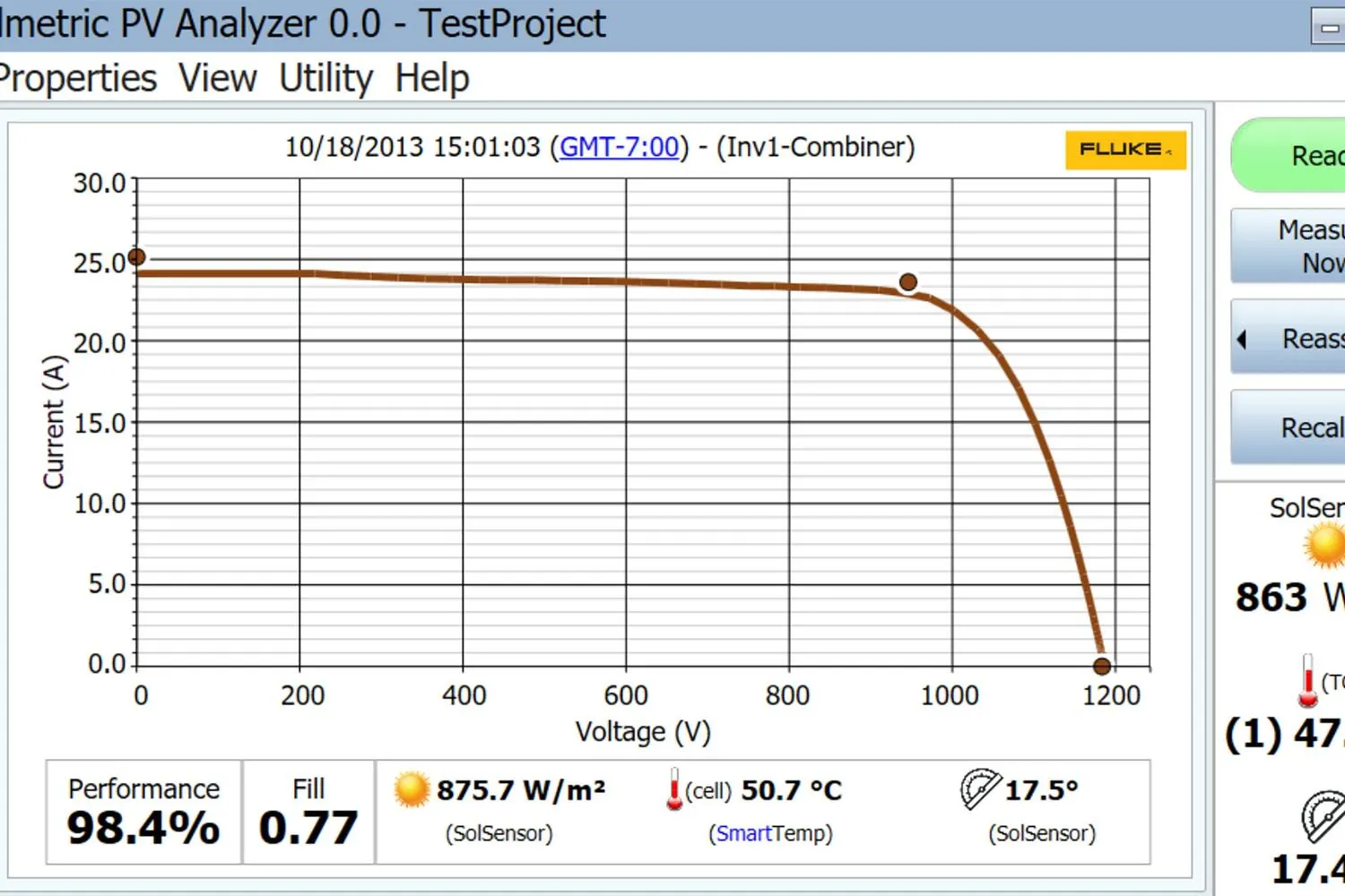 [FLUKE-SOL-DMM87V-KIT] Solmetric PVA, High Efficiency IV Curve Tracker + 393 + 87V