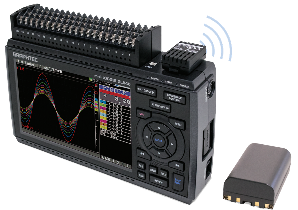 MIDI LOGGER, 20 CH, GRAPHTEC