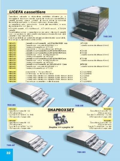 [ITE 7805.230] RIM-FRAME for cabinet - 261x238x20mm