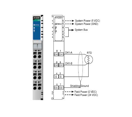 2 analog inputs, RTD: PT100, JPT100