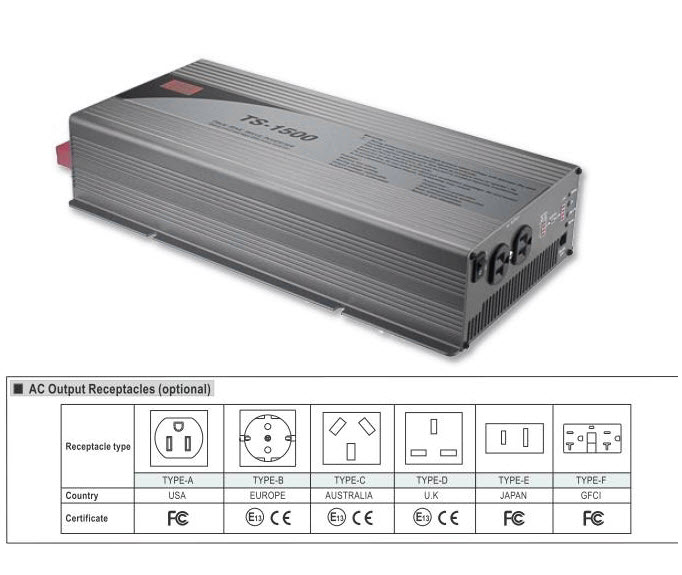 [TS-1500-212B] Inverter DC/AC 12VDC 1500W puhta siinusväljundiga