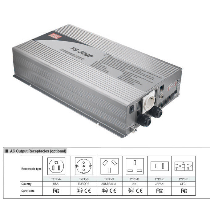 [TS-3000-212B] Inverter DC-AC 3000W 10.5~15V-230V 50Hz