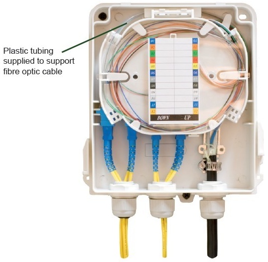 [W38XXX00-UB] FO seinakarp 8 kiudu 8xSC simplex/LC duplex jätkuplaadiga plastik IP54 tühi
