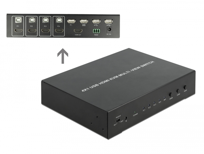 Multiview switch: 4 porti, HDMI, USB 2.0, kuni 1920x1080