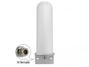 Ringantenn: 4-6 dBi, LTE, 698-2700 MHz, sise-ja välitingimustele, N
