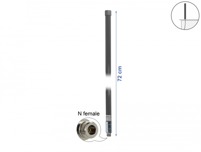 Delock LPWAN 433 + 868 MHz Antenna N jack 2 dBi 72 cm omnidirectional fixed outdoor grey