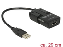 Delock USB Isolator with 5 kV Isolation