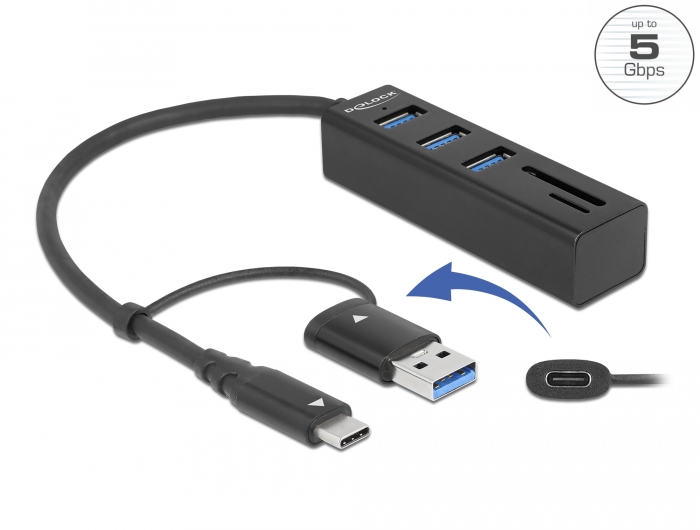 USB-C hub: 3x USB 3.2 - A, 1x MicroSD, 1x SD, must