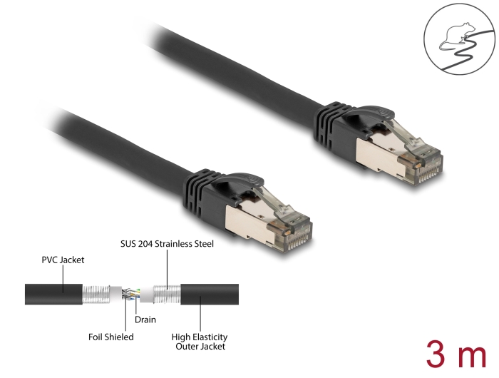 Võrgukaabel Cat6a U/FTP 3.0m, must, ultra flexible, sisemise metallist kõriga