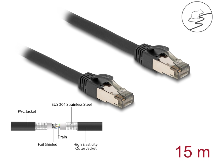 Võrgukaabel Cat6a U/FTP 15.0m, must, ultra flexible, sisemise metallist kõriga