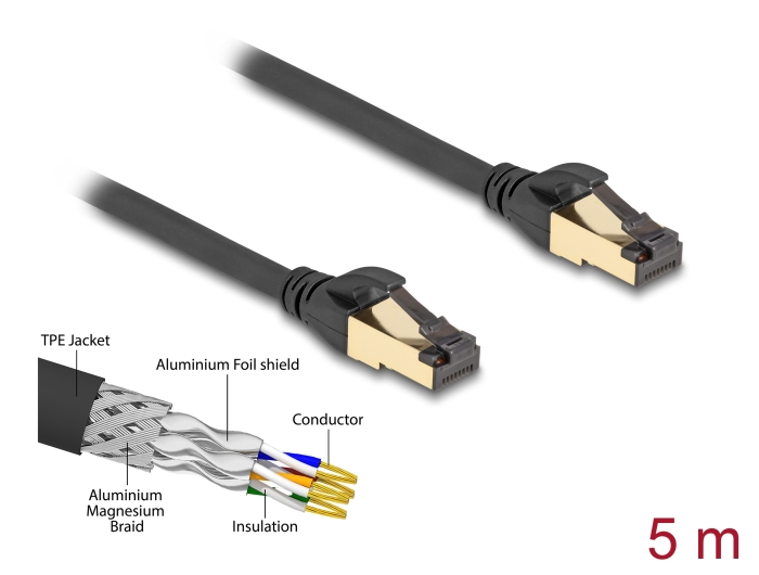 Võrgukaabel Cat6a S/FTP 5.0m, must, tööstuslik -20 °C kuni 75 °C, sisemise metallist kõriga, välitingimustele