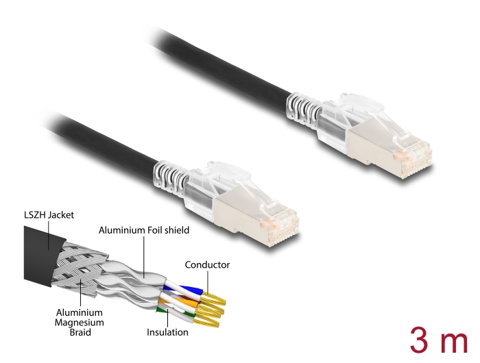Võrgukaabel Cat6a S/FTP 3.0m, must, turvaklambriga, sisemise metallist kõriga
