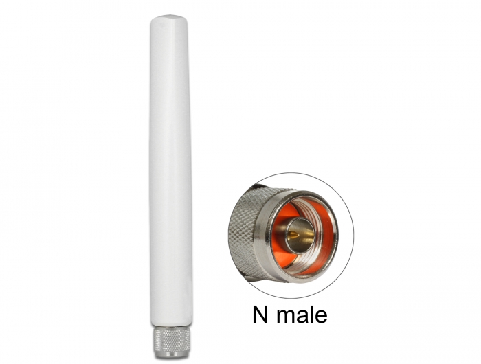 Ringantenn: 1.45 dBi LoRa 433 MHz, välitingimustele, N