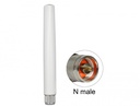 Ringantenn: 1.45 dBi LoRa 433 MHz, välitingimustele, N