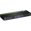 Switch: 16 x 10/100/1000Mbps, madal voolutarve, räkitav