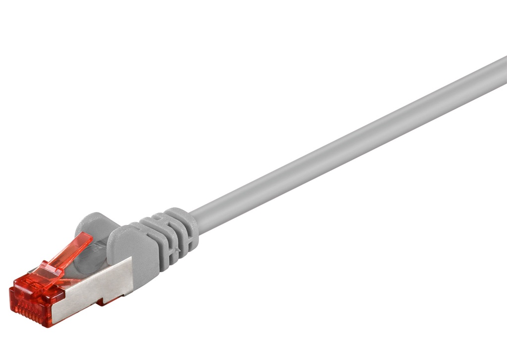 Cat6 Network cable, LS0H, S/FTP 2x shielded: PIMF + braid shield 2xRJ45 plug grey 0.5m