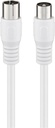 Antenna Cable 10.0m (Class A, >85 dB), Double Shielded